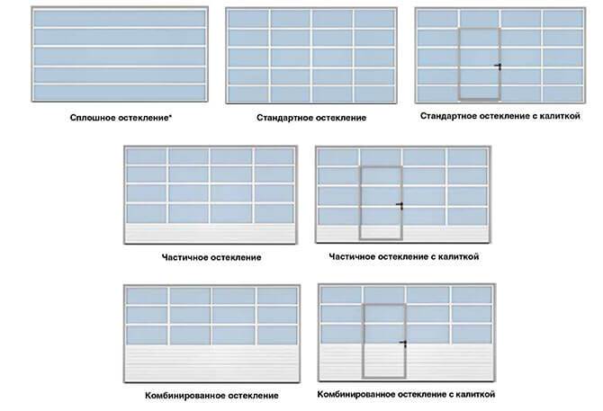 Варианты исполнения панорамного полотна isd02