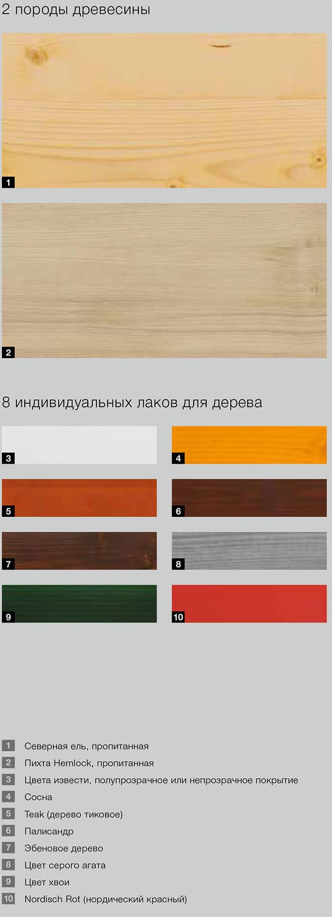 породы древесины и лаки для неё