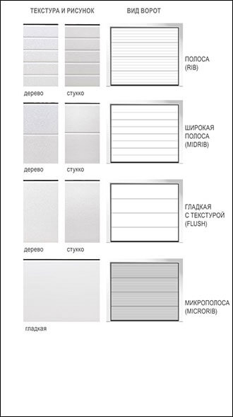 рисунок панелей ритерна 2