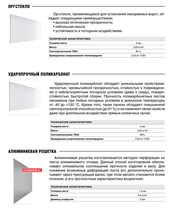 заполнение панорамных панелей Isd02 дорхан
