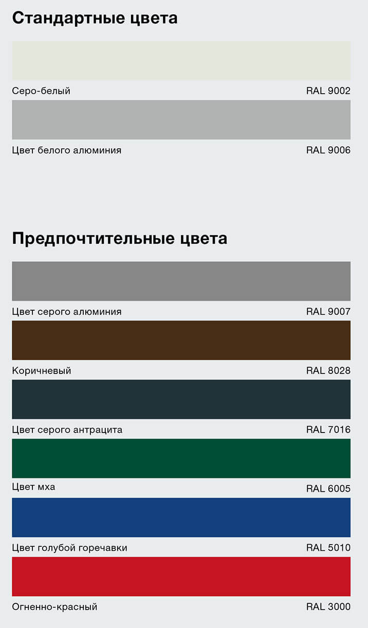 цвета рулонных ворот Хёрманн